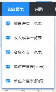财务导向经营 某系统集成服务公司管理体系实施案例解析