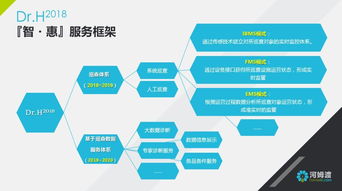 以智赋能，以智惠民 信息系统集成服务构建万物互联新世界